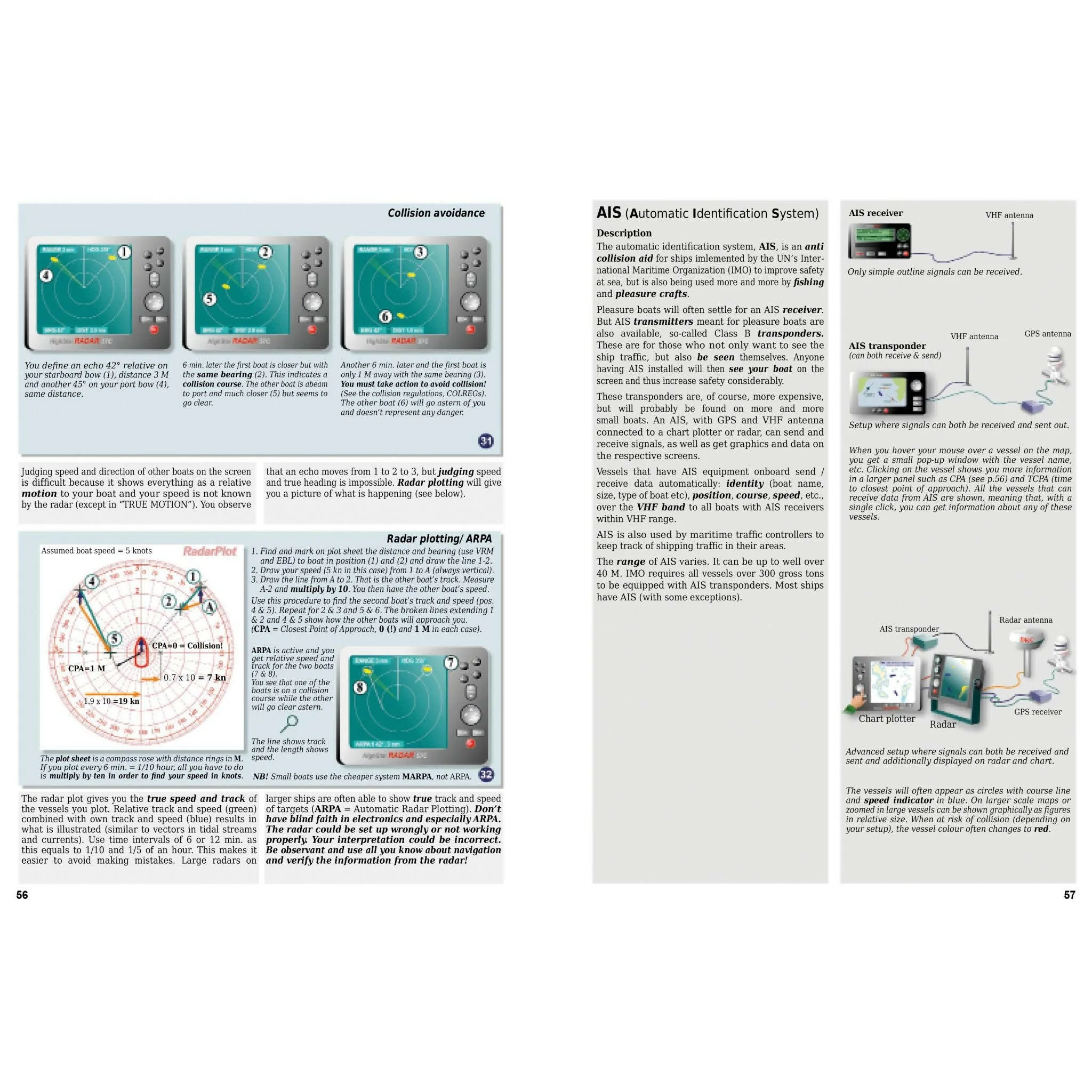 Illustrated Navigation