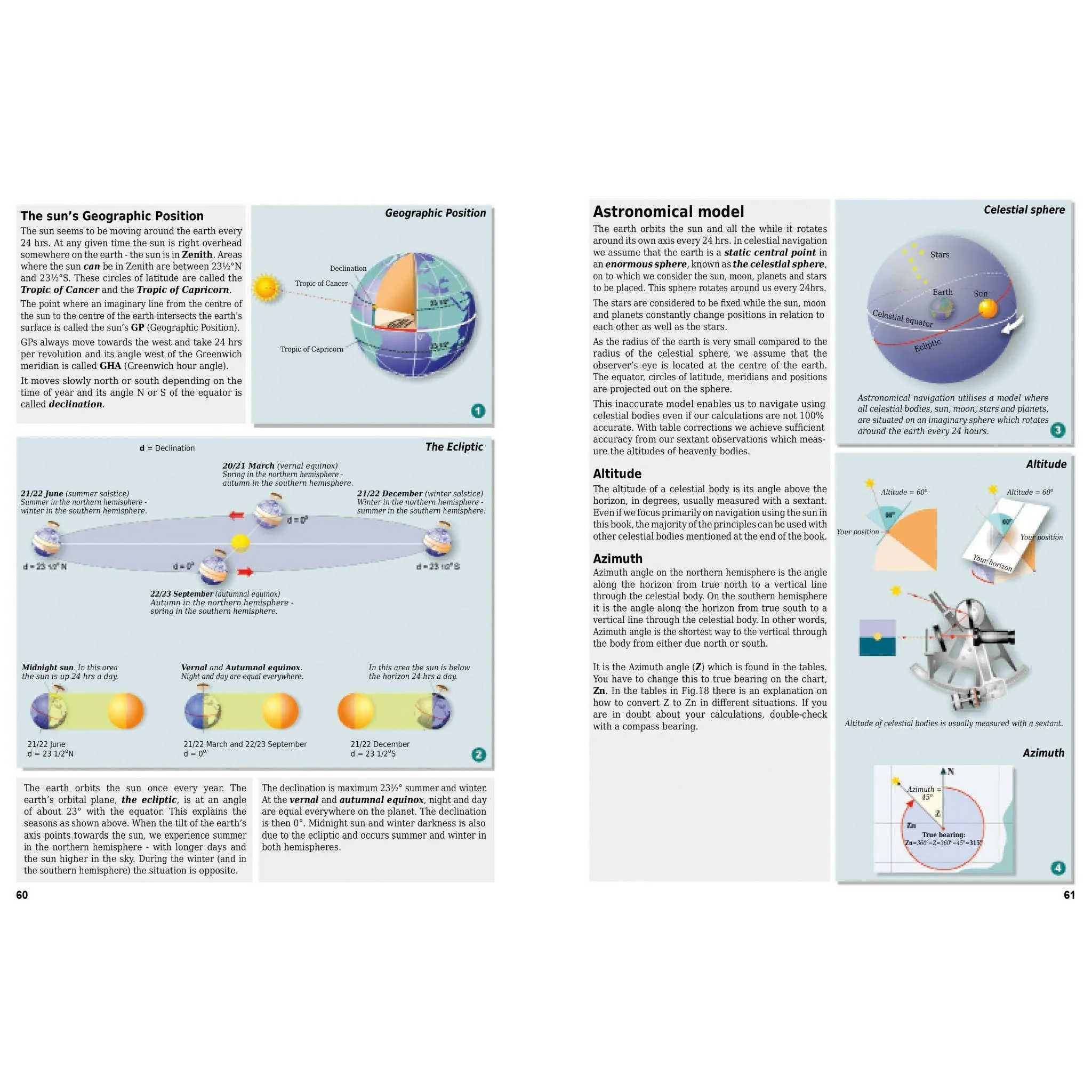 Illustrated Navigation