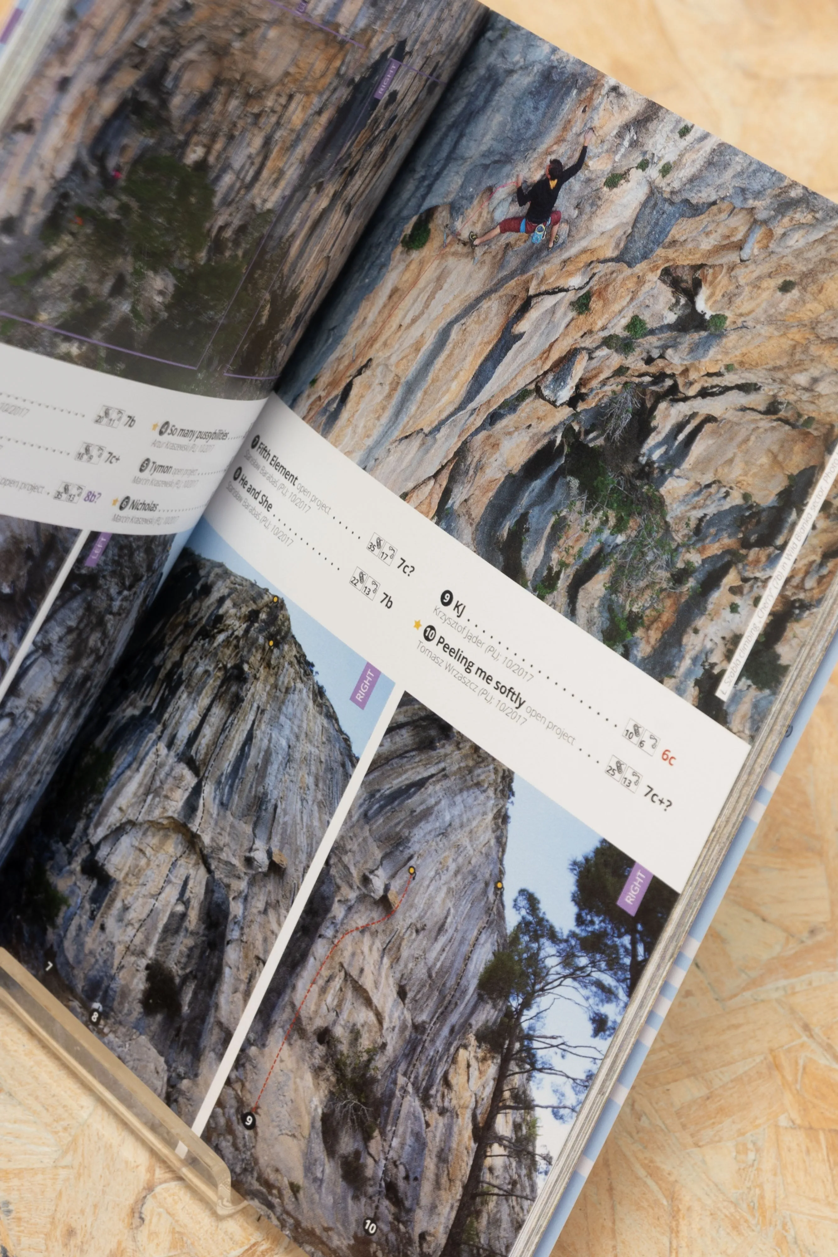 Karpathos Rock Climbing Guide Book